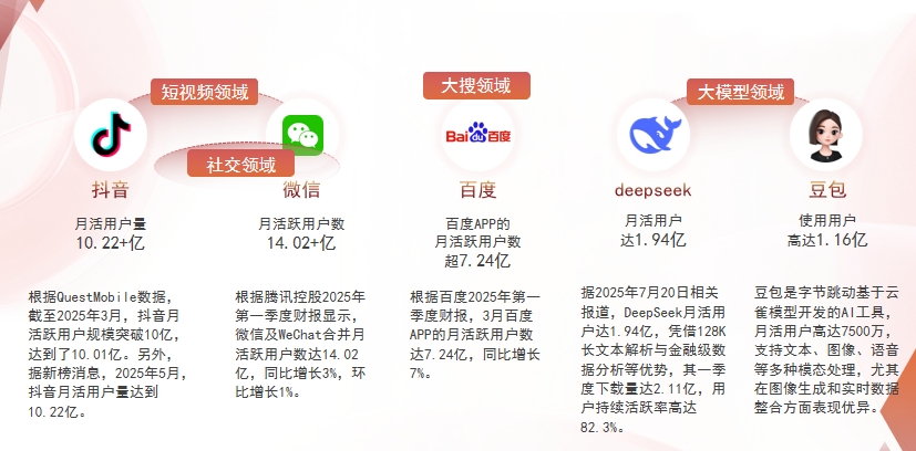 【赤峰】中山GEO优化：六匹马网络引领AI获客新纪元